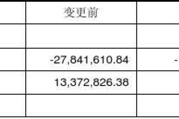 会计公司命名指南:从行业特点到市场定位 会计公司命名指南:从行业特点到市场定位