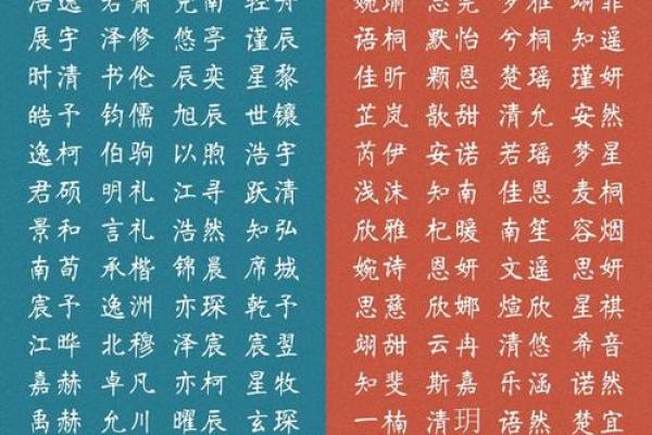 如何为孩子选择寓意深远的纪名字