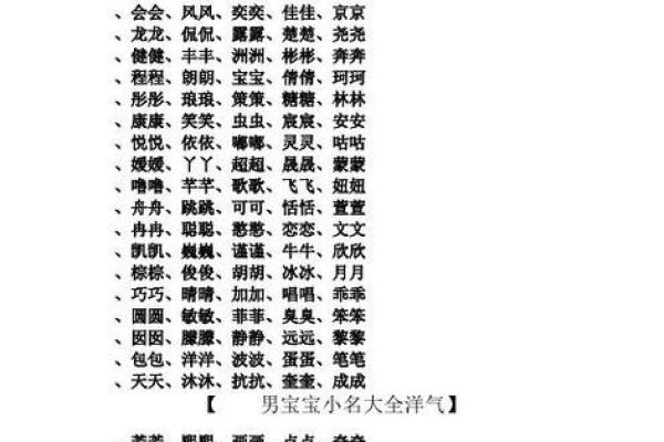 宝宝名字的五大取名法则 宝宝名字的五大取名法则