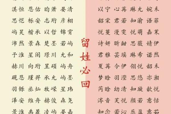 男孩女孩三个字名字大全,给孩子带来好运 男孩女孩三个字名字大全,给孩子带来好运