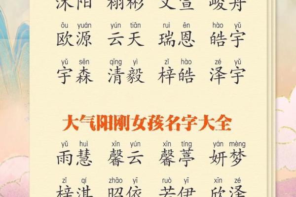 给宝宝起名:百款优雅单字名字大全 给宝宝起名:百款优雅单字名字大全