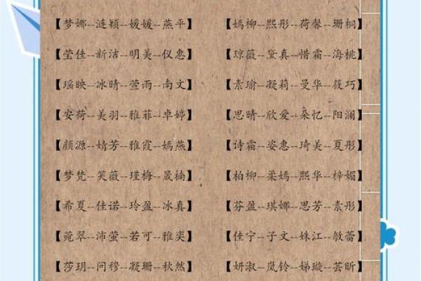 给宝宝起名:百款优雅单字名字大全 给宝宝起名:百款优雅单字名字大全