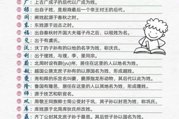 带名的名字:文化、历史与个体的微妙联系 带名的名字:文化、历史与个体的微妙联系