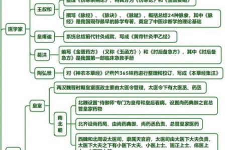 徐字五行属什么及其对命理的影响解析