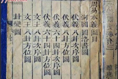 涵字的五行属性解析与命名技巧