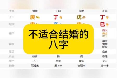 根据生辰八字选结婚日，避开不利时机