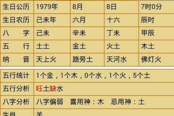 生辰八字土与健康运势:如何调整土气影响 生辰八字土与健康运势:如何调整土气影响