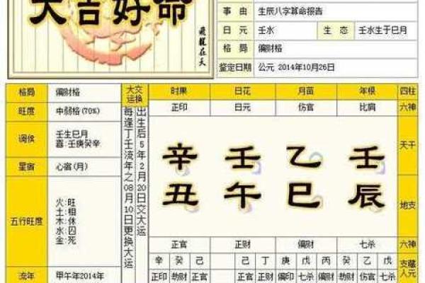 生辰八字土与健康运势:如何调整土气影响 生辰八字土与健康运势:如何调整土气影响