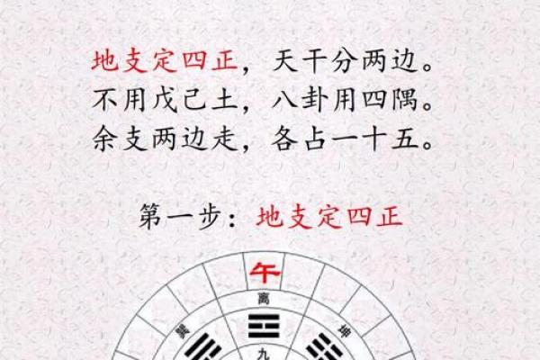 风水学习入门指南:从基础到进阶的全方位探索 风水学习入门指南:从基础到进阶的全方位探索