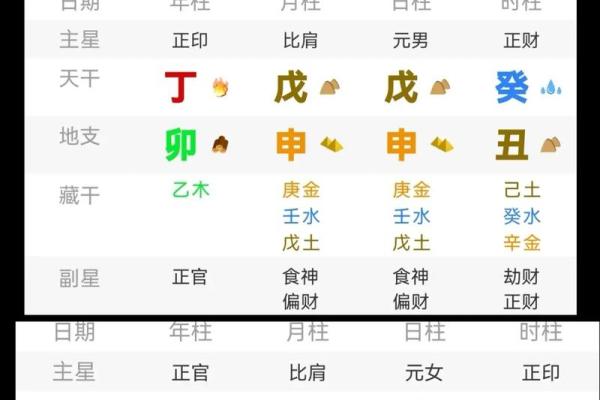 八字喜土金的命理分析与调理方法 八字喜土金的命理分析与调理方法