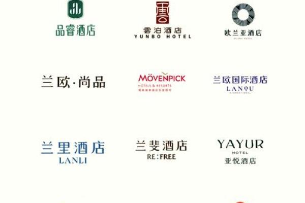 酒店命名的艺术:创造一个让人记住的品牌 酒店命名的艺术:创造一个让人记住的品牌