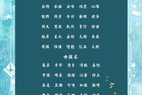 宝宝名字如何结合音韵搭配更和谐 宝宝名字如何结合音韵搭配更和谐