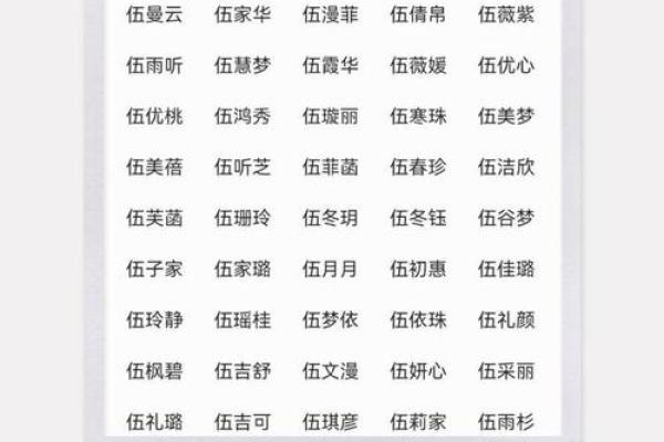 宝宝名字如何结合音韵搭配更和谐 宝宝名字如何结合音韵搭配更和谐