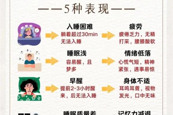 如何通过卧室风水改善睡眠质量 如何通过卧室风水改善睡眠质量