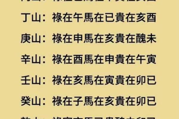 八字禄马的意义与运势解析 八字禄马的意义与运势解析