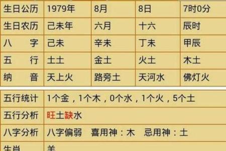 生辰八字土与健康运势：如何调整土气影响