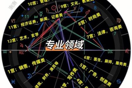 聿字五行属性解析与命理影响分析