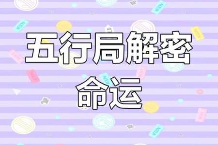 五行相术揭秘：如何通过五行了解个人命运和性格特点