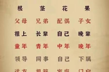 琰字五行属性解析及其在命理中的影响