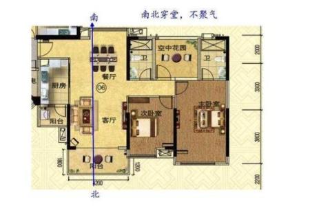 旺财风水布局技巧