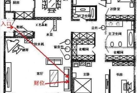 大门向西如何影响财运与财位风水