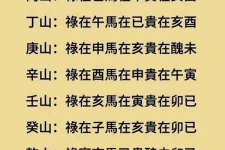 八字禄马的意义与运势解析