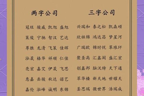 打造个人品牌:公司名称如何帮助你脱颖而出 打造个人品牌:公司名称如何帮助你脱颖而出