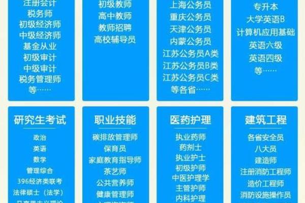 如何为教育机构取一个有吸引力的名字 如何为教育机构取一个有吸引力的名字