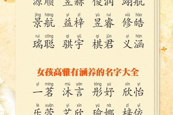 如何用起名字典为宝宝挑选有文化底蕴的名字 如何用起名字典为宝宝挑选有文化底蕴的名字