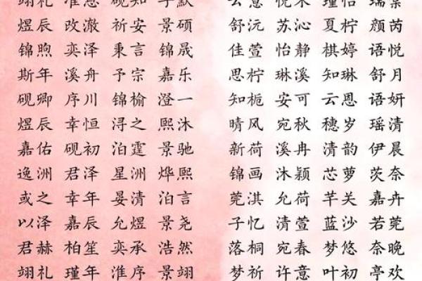 如何用起名字典为宝宝挑选有文化底蕴的名字 如何用起名字典为宝宝挑选有文化底蕴的名字