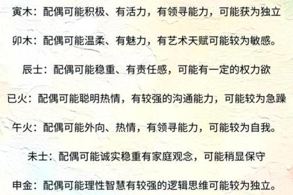 甲子日柱如何影响婚姻生活的和谐