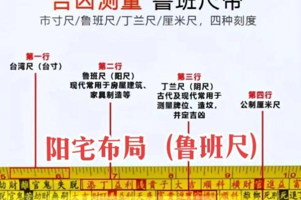打造和谐办公环境：风水布局指南