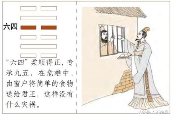 八字通关技巧揭秘:如何通过八字预测成功之路 八字通关技巧揭秘:如何通过八字预测成功之路