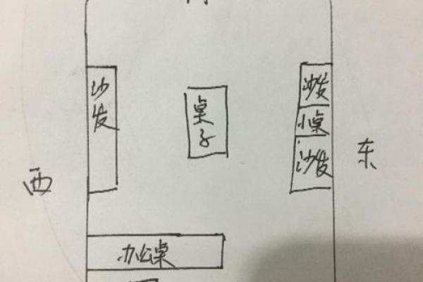 优化风水布局提升办公效率的座位安排技巧 优化风水布局提升办公效率的座位安排技巧