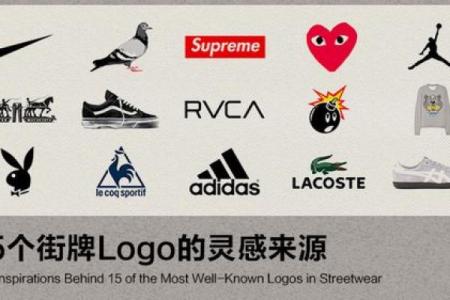 网店命名灵感来源：从品牌故事到市场定位
