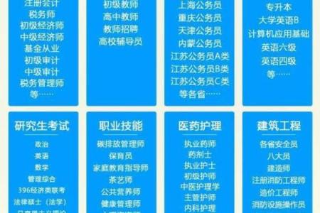 如何为教育机构取一个有吸引力的名字
