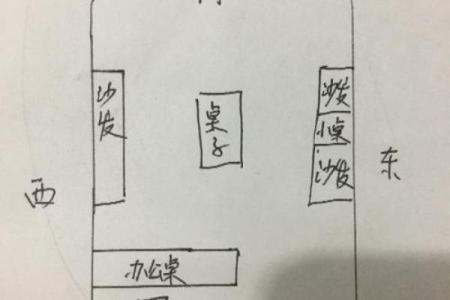 优化风水布局提升办公效率的座位安排技巧