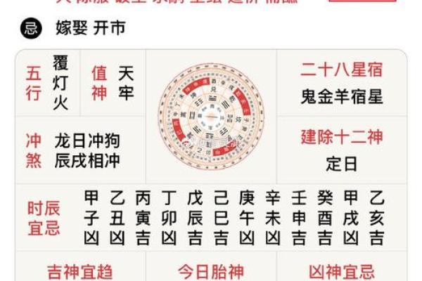 通过生辰八字火元素提升个人事业运 通过生辰八字火元素提升个人事业运
