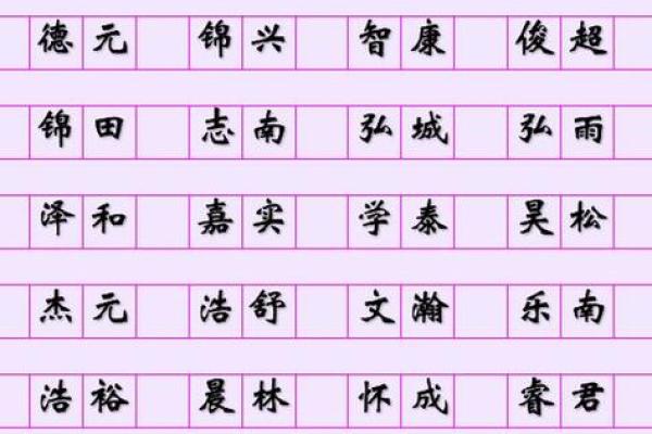 中字名字在中国传统文化中的象征意义
