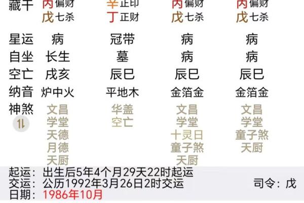 解读生肖与生辰八字对财运的影响 解读生肖与生辰八字对财运的影响