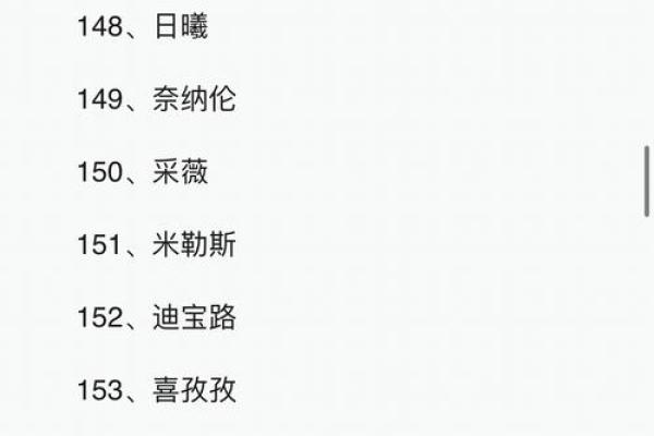 如何为网店选择一个容易记住的名字 如何为网店选择一个容易记住的名字