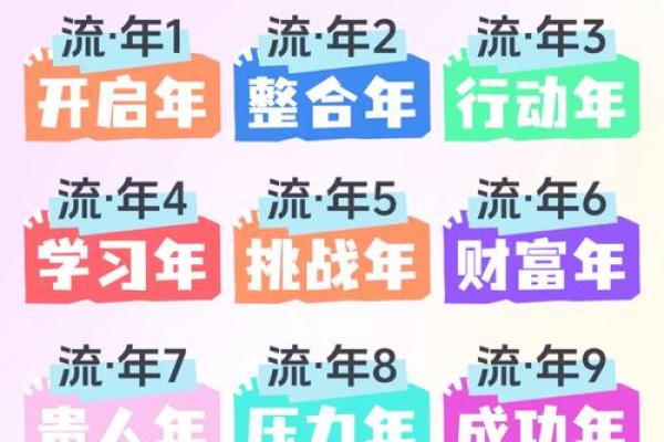 桃花运旺的甲子日柱如何调理感情运