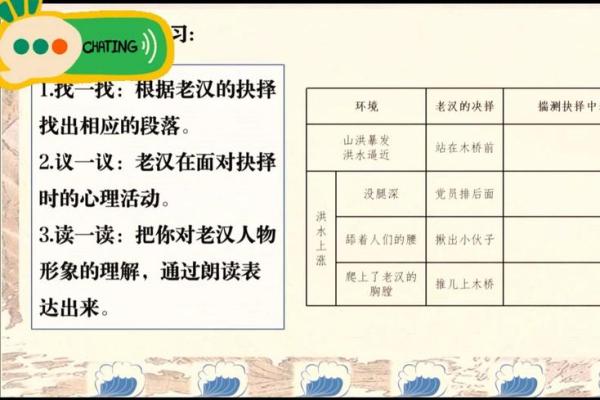 桥名字与地域特色:它们如何塑造地方记忆 桥名字与地域特色:它们如何塑造地方记忆