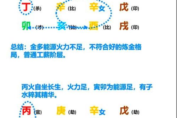 如何理解右命与传统命理学的关系 如何理解右命与传统命理学的关系