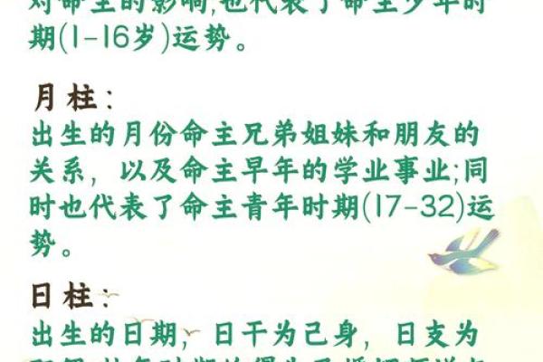 如何根据姓名和生辰八字分析个人命运 如何根据姓名和生辰八字分析个人命运