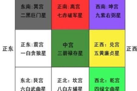 办公室风水布局与员工幸福感的关系