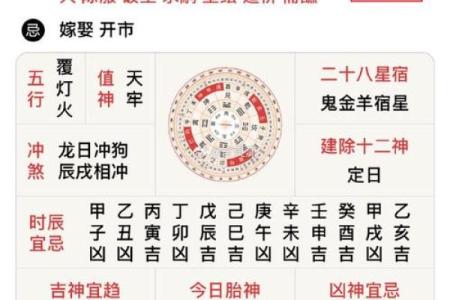 通过生辰八字火元素提升个人事业运