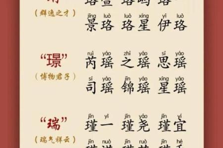 适合男宝宝的吉祥名字推荐