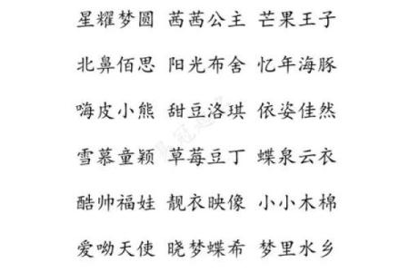 如何为网店选择一个容易记住的名字