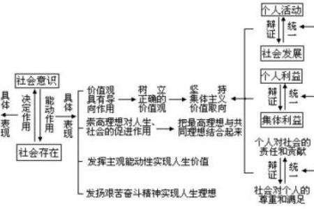 解析名字的文化符号与历史价值